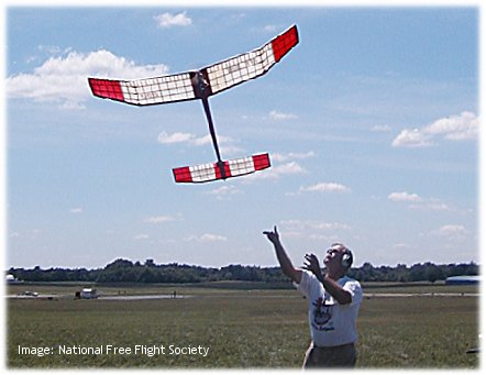 model airplane flying