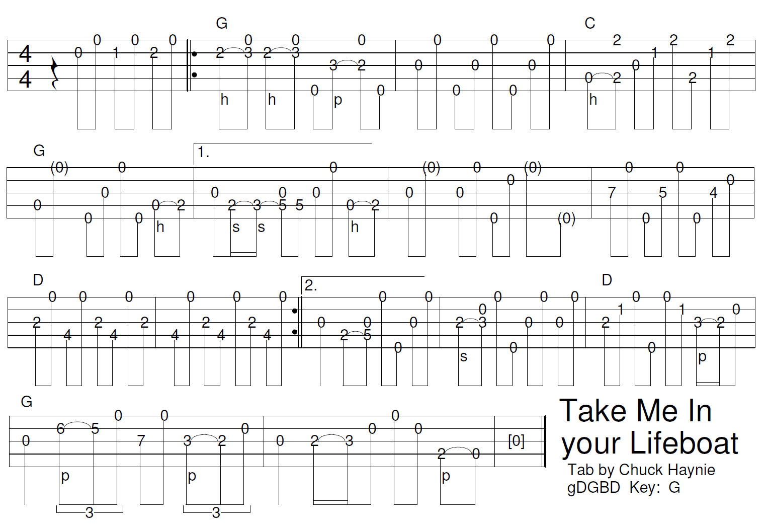 hold me forever buckethead tabs